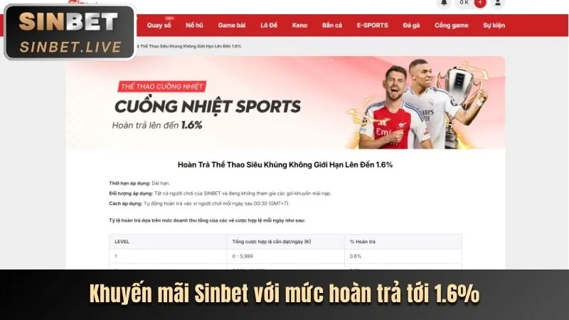 Chương trình VIP 58WIN